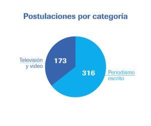 graficos-roche2 (1)